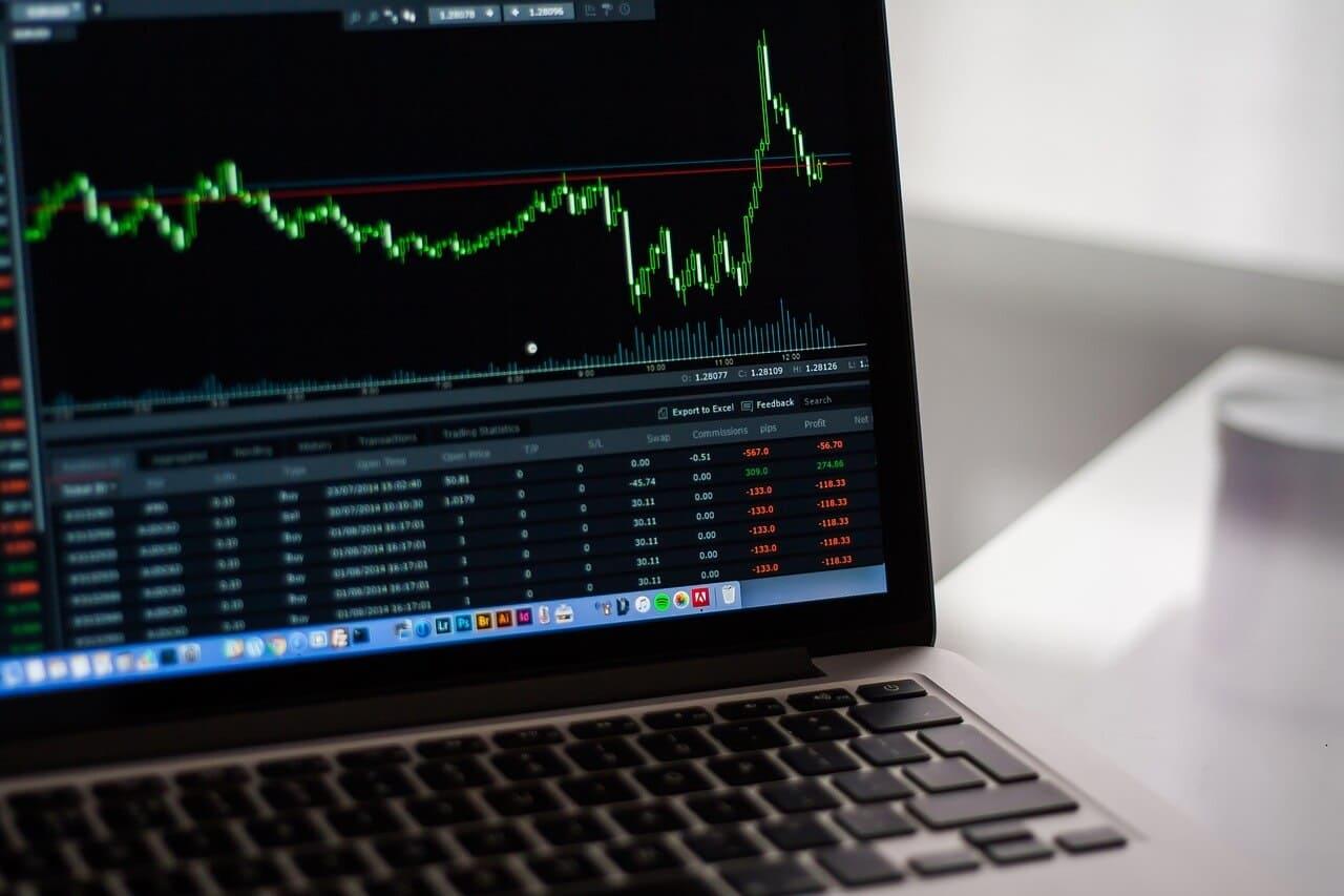 Best Candlestick Time Frame for Day Trading